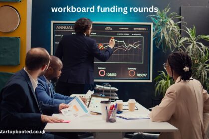 workboard funding rounds