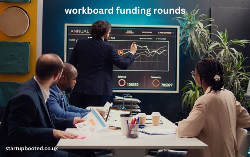 workboard funding rounds